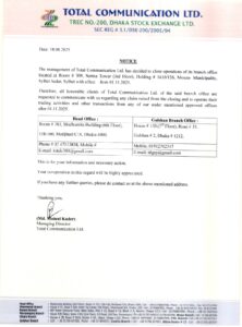 Read more about the article Sylhet Branch Office Closing Notice